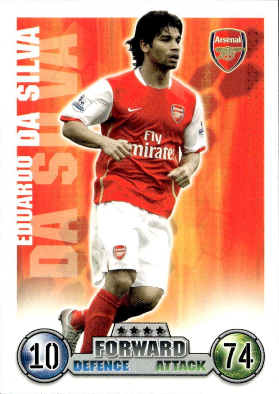 Premier League 2008
